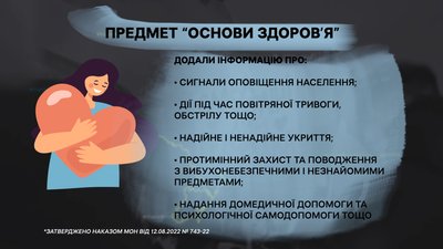 нові правила нові правила