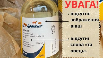 Підроблені ветеринарні ліки "Драксин", виявлені в Україні