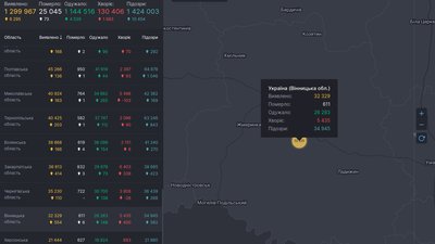 На Вінниччині за минулу добу коронавірус виявлено у 552 особи На Вінниччині за минулу добу коронавірус виявлено у 552 особи