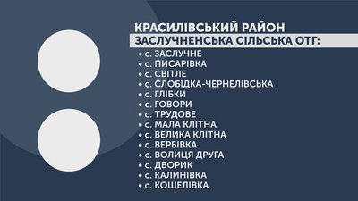 Де сьогодні обирають депутатів та голів на Хмельниччині: повний список Де сьогодні обирають депутатів та голів на Хмельниччині: повний список