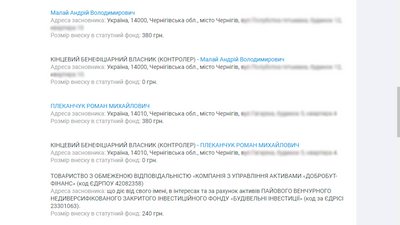 Скасувати рішення про збільшення висотності ЖК «Єлецький» у Чернігові просить окружна прокуратура Скасувати рішення про збільшення висотності ЖК «Єлецький» у Чернігові просить окружна прокуратура