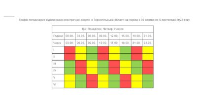 Графік вимкнення світла Графік вимкнення світла