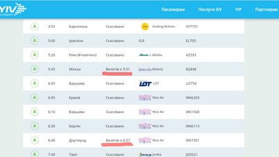 Аеропорт "Київ" відновив роботу, рейси до Польщі скасовано Аеропорт "Київ" відновив роботу, рейси до Польщі скасовано