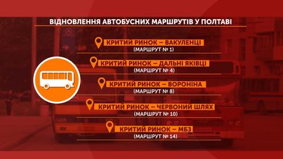 У Полтаві після простою відновили роботу комунальні автобуси: за якими маршрутами курсують У Полтаві після простою відновили роботу комунальні автобуси: за якими маршрутами курсують