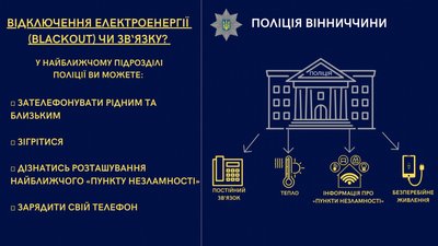 На Вінниччини можна зігрітися та зарядити телефони у відділах поліції На Вінниччини можна зігрітися та зарядити телефони у відділах поліції