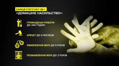 Як можна покарати винного у домашньому насильстві? Як можна покарати винного у домашньому насильстві?