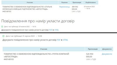 Тендери на ремонт мосту на Рівненщині