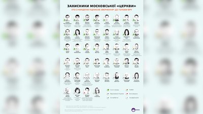 Інфографіка щодо підписантів звернення до голови Верховної ради України згідно з даними руху "ЧЕСНО" Інфографіка щодо підписантів звернення до голови Верховної ради України згідно з даними руху "ЧЕСНО"