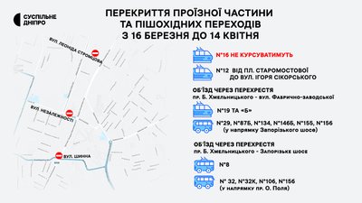 У Дніпрі з 16 березня зміниться робота п`яти маршрутів електротранспорту: як курсуватимуть У Дніпрі з 16 березня зміниться робота п`яти маршрутів електротранспорту: як курсуватимуть
