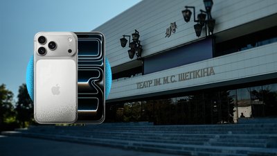 Щепкіна