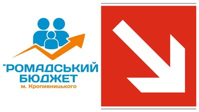 У Кропивницькому Громадський бюджет на наступнй рік не фінансуватиме великі проєкти