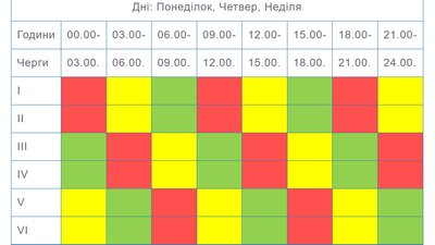 Графік відключення світла з 12 по 18 лютого на понеділок, четвер та неділю Графік відключення світла з 12 по 18 лютого на понеділок, четвер та неділю