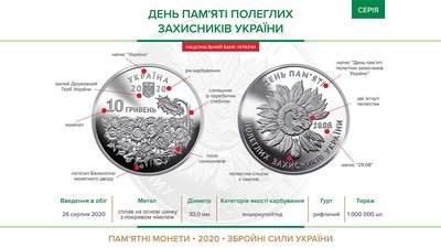 НБУ ввів у обіг монету до Дня пам’яті полеглих захисників України НБУ ввів у обіг монету до Дня пам’яті полеглих захисників України