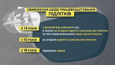 Працевлаштування дітей: речниця управління Держпраці Полтавщини пояснює, що змінилося через війну Працевлаштування дітей: речниця управління Держпраці Полтавщини пояснює, що змінилося через війну