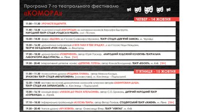 У Кам’янці-Подільському пройде театральний фестиваль "Комора": що покажуть У Кам’янці-Подільському пройде театральний фестиваль "Комора": що покажуть