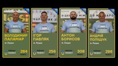 Strong Spirit’s Games, ветерани з Луцька, Ігор Павляк, національна збірна, змагання