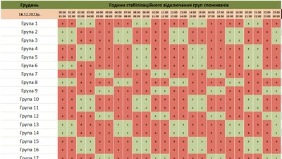 Графік відключень електрики на 18 грудня Графік відключень електрики на 18 грудня