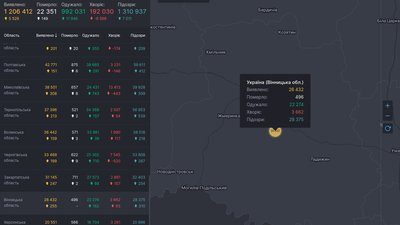 На Вінниччині за минулу добу коронавірус вперше виявлено у 251 особи На Вінниччині за минулу добу коронавірус вперше виявлено у 251 особи