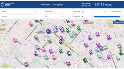 Антикорупційна карта ремонтів