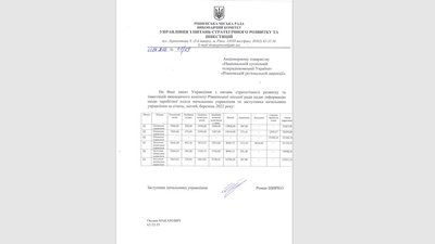 зарплати рівне зарплати рівне
