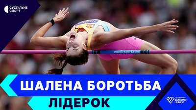 Ярослава Магучіх
