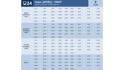 Графік руху автобуса №24 на 6 січня Графік руху автобуса №24 на 6 січня