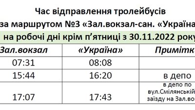 Спецграфіки для тролейбусів: як у Черкасах курсуватиме електротранспорт 5 грудня Спецграфіки для тролейбусів: як у Черкасах курсуватиме електротранспорт 5 грудня