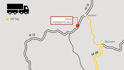 Рух вантажівок ділянкою дороги "Львів-Самбір-Ужгород" тимчасово обмежили