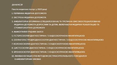До 28 лютого львівські лікарні ще можуть укласти договір із НСЗУ за програмою медичних гарантій До 28 лютого львівські лікарні ще можуть укласти договір із НСЗУ за програмою медичних гарантій