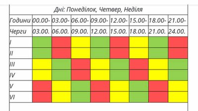 Графік вимкнення світла на Тернопільщині з 6 по 12 березня: що відомо Графік вимкнення світла на Тернопільщині з 6 по 12 березня: що відомо