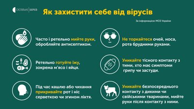 Як захистити себе від коронавірусу Як захистити себе від коронавірусу