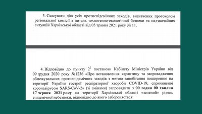 Регіональна комісія на Харківщині затвердила обмеження "зеленої" зони карантину Регіональна комісія на Харківщині затвердила обмеження "зеленої" зони карантину