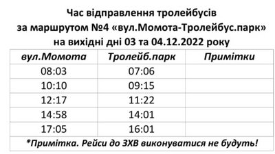 У Черкасах протягом вихідних тролейбуси курсуватимуть за спецграфіками