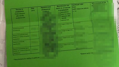 Підроблений сертифікат Підроблений сертифікат