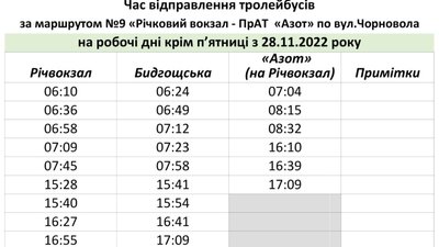 Спецграфіки для тролейбусів з 28 листопада. Черкаси Спецграфіки для тролейбусів з 28 листопада. Черкаси