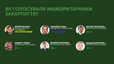 депутати проти карантину депутати проти карантину