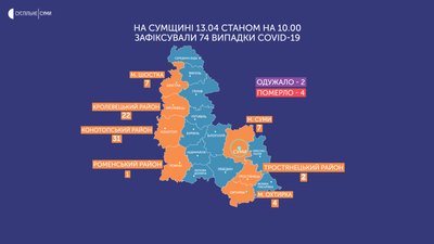 За добу на Сумщині додався один випадок захворювання на COVID-19. Де саме? За добу на Сумщині додався один випадок захворювання на COVID-19. Де саме?