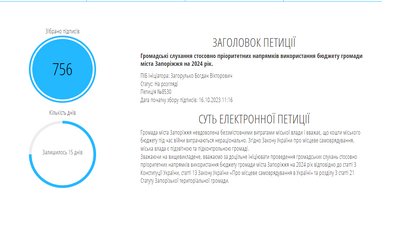Депутати Запорізької міськради підтримали петицію №8530 Депутати Запорізької міськради підтримали петицію №8530