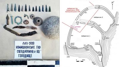 Знайдень артефакти скіфського городища на ділянці, де були розпочаті роботи з газовидобування та план території Знайдень артефакти скіфського городища на ділянці, де були розпочаті роботи з газовидобування та план території