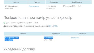Недобуди Черкащини: 37 років будують і п'ять реконструюють Недобуди Черкащини: 37 років будують і п'ять реконструюють