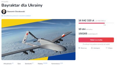 У Польщі зібрали вже 16 мільйонів злотих на Bayraktar для України У Польщі зібрали вже 16 мільйонів злотих на Bayraktar для України