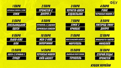 Миколаївські баскетболісти дізналися про своїх суперників у фіналі Кубка України Миколаївські баскетболісти дізналися про своїх суперників у фіналі Кубка України