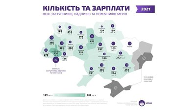 Кількість та зарплати всіх заступників, радників та помічників мерів Кількість та зарплати всіх заступників, радників та помічників мерів