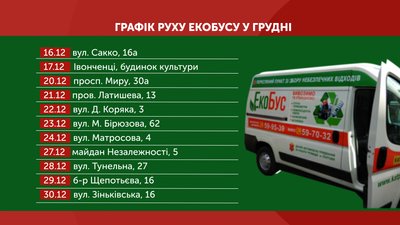 У грудні екобус у Полтаві працюватиме за понад 20 адресами У грудні екобус у Полтаві працюватиме за понад 20 адресами