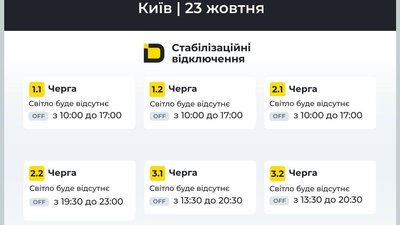 У Києві