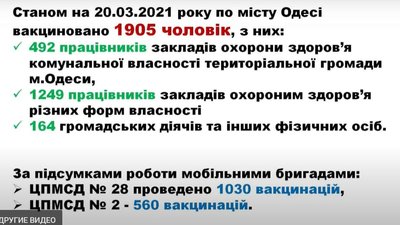 Скрін з презентації Олени Якименко