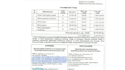 Як черкаський Департамент освіти купує продукти для дитсадків