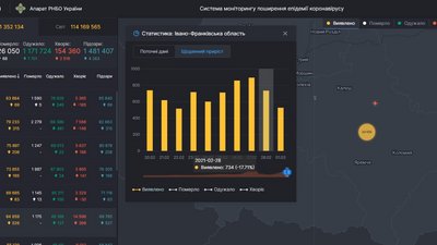 Завантаженість ліжок в міських лікарнях Франківська складає понад 100 відсотків Завантаженість ліжок в міських лікарнях Франківська складає понад 100 відсотків
