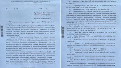 У Чернівцях перевірять клінічну лікарню після звинувачення МОЗ про недоцільну закупівлю ліків У Чернівцях перевірять клінічну лікарню після звинувачення МОЗ про недоцільну закупівлю ліків