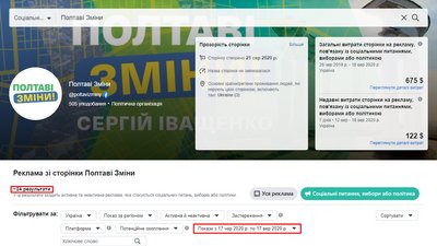 Витрати Іващенка на рекламу у Facebook Витрати Іващенка на рекламу у Facebook
